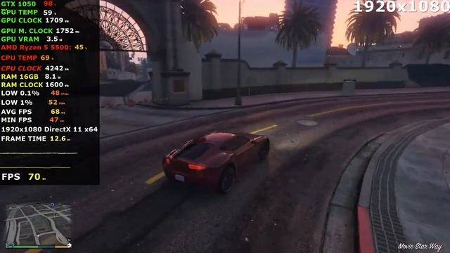 GTX 1050 TI + Ryzen 5 5500 - Test 21 Games смотреть онлайн