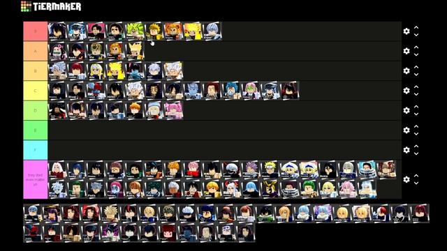 [UPDATED] THE BEST ANIME DIMENSIONS ASSIST TIER LIST! Anime Dimensions Mist Update смотреть онлайн