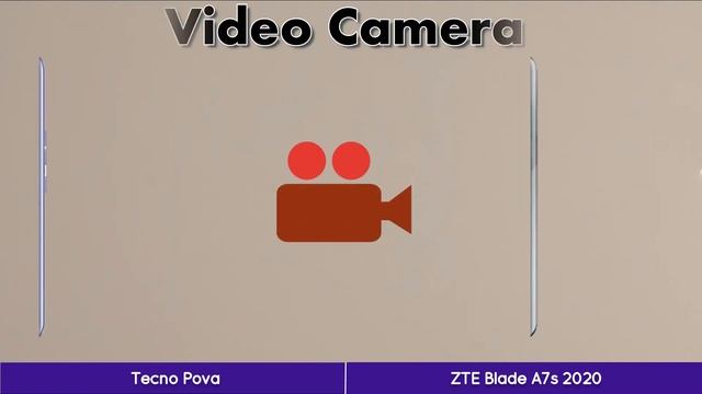 Tecno Pova VS ZTE Blade A7s 2020 | Full Comparison | iCompare смотреть онлайн