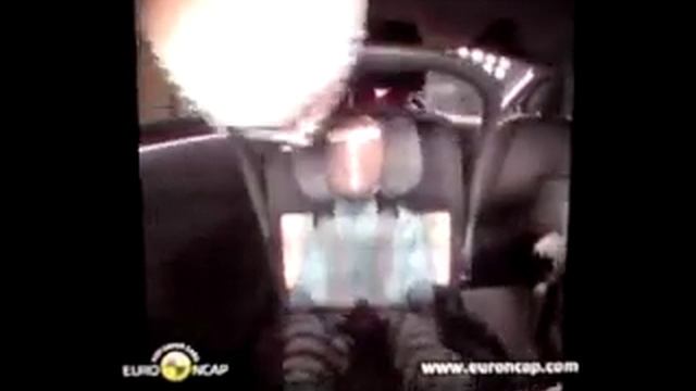 The NCAP | Ford Fiesta | 2012 | Crash Test смотреть онлайн