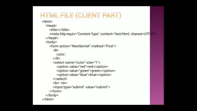 J2EE TW 1B18MCA47 2 смотреть онлайн