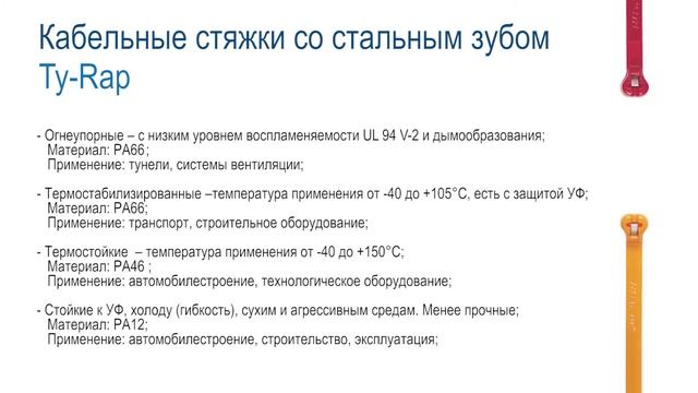 Видеокурс VE503_Кабельные стяжки АББ. смотреть онлайн