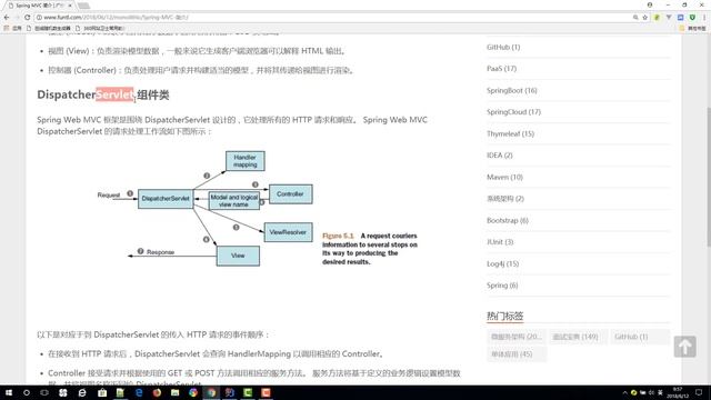千锋Java教程：50 ring MVC 与 Maven 模块化开发 Spring MVC 简介 смотреть онлайн