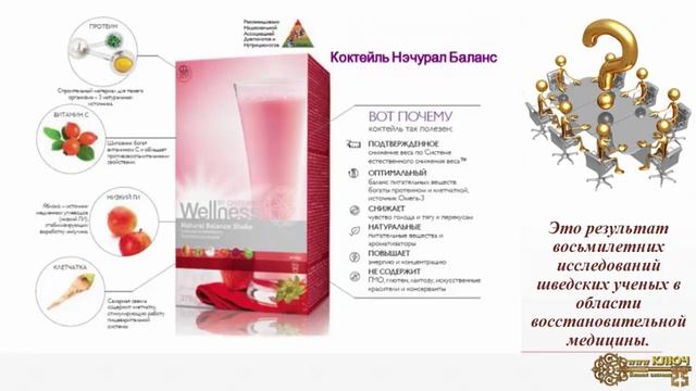 Wellness.KEY Мышечная масса смотреть онлайн