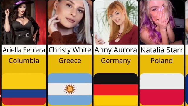 Ad*lt Actress From Different Countries смотреть онлайн