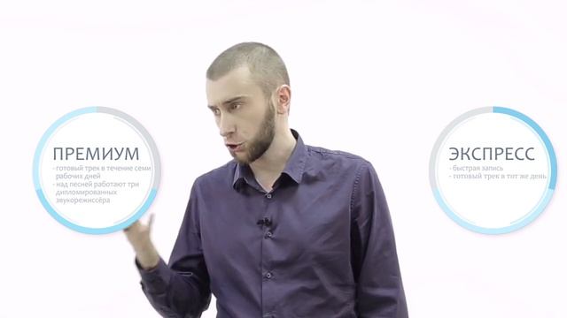 КАК ЗАПИСАТЬ СВОЮ ПЕСНЮ? смотреть онлайн