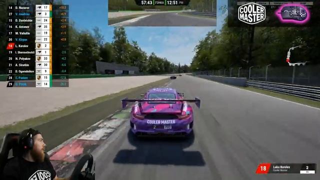 ИСПРАВЛЯЕМ ОШИБКИ! | TOP RACING | 2-й этап | MONZA | ONBOARD | ESPORTS смотреть онлайн