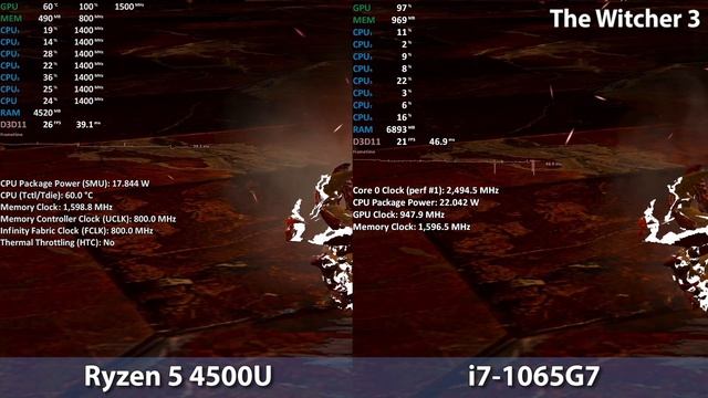 Intel vs AMD - Notebook Graphics - Ryzen 5 4500U vs Core i7-1065G7 - Renoir vs Ice Lake смотреть онлайн