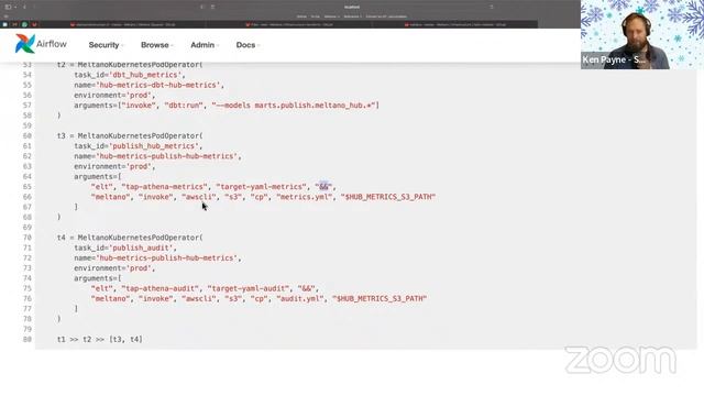 Meltano Demo Day - 2021-12-16 смотреть онлайн