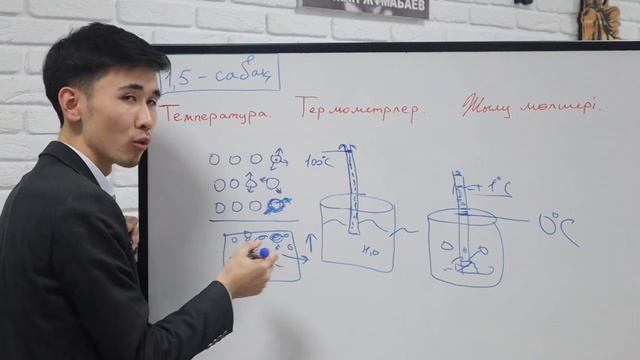 1.5- сабақ смотреть онлайн