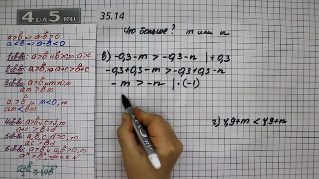 Упражнение № 35.14 (Вариант В.Г.) – ГДЗ Алгебра 8 класс Мордкович А.Г.