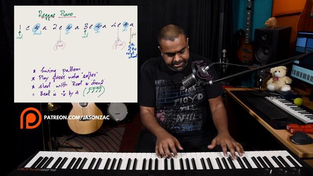 The REGGAE Piano Rhythm Pattern which you HAVE TO LEARN NOW! смотреть онлайн