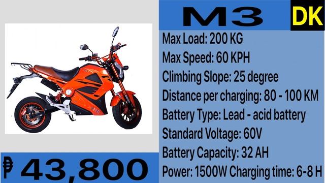 TAILG EBIKES PRICE LIST IN PHILIPPINES 2021 смотреть онлайн