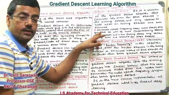 Gradient Descent Learning Algorithm |Application of soft computing | Lecture Series смотреть онлайн