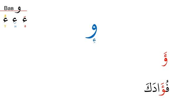 Изучаем таджвид легко и быстро - урок 06.1 - Буква Хамза смотреть онлайн