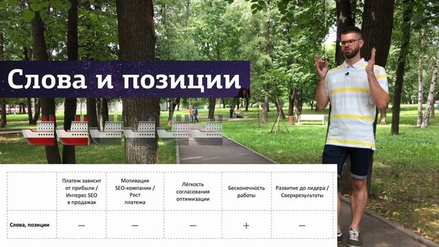 Договор на продвижение сайта по ключевым словам смотреть онлайн