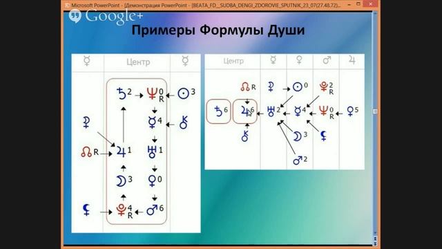 Астропсихология. Как изменить судьбу в лучшую сторону. Секреты Мастеров смотреть онлайн