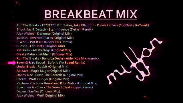 THE BEST BREAKBEAT MIX.  Top The Best Breaks. Tracklist. (MIX 4)