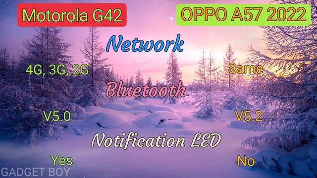 OPPO A57 2022 Vs Motorola G42 Full Comparison Video / Why Should Not Buy Oppo A57 2022???