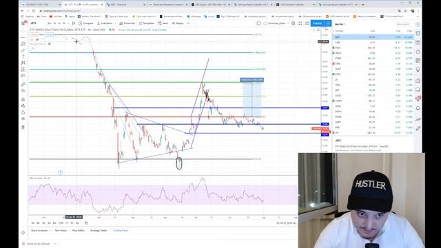 СТРИМ В ПН - НОВЫЙ ХАИ ПО РЫНКАМ В АВГУСТЕ, MSFT & TIKTOK, ЧТО ЖДАТЬ ДАЛЬШЕ?