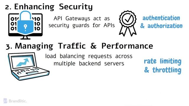 What is API Gateway and How it Works | API Gateway Explained With Examples for Beginners смотреть онлайн