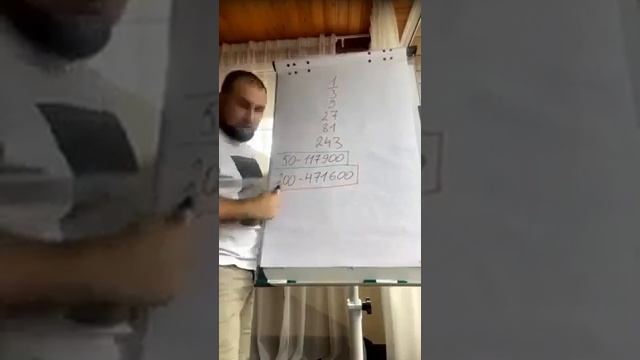 Ewaproduct  жирный маркетинг