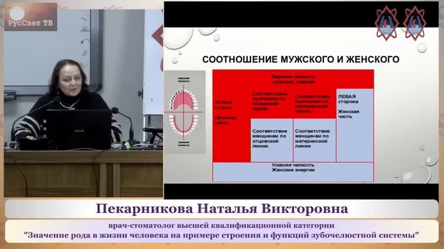 Пекарникова Н. В. "Значение рода в жизни человека на примере строения зубочелюстной системы" смотреть онлайн