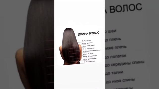 определяем длину волос #shorts смотреть онлайн