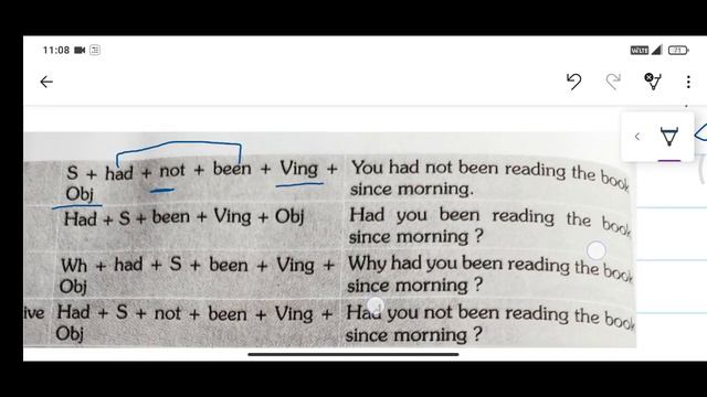 Class 8. English Grammar. Past perfect continuous tense. смотреть онлайн