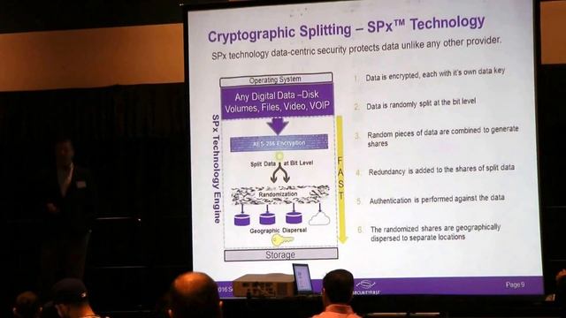 Security Day 2016 Part 2 смотреть онлайн