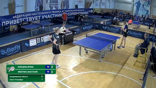 Первенство России 2018. Групповой этап. Стол 3 смотреть онлайн