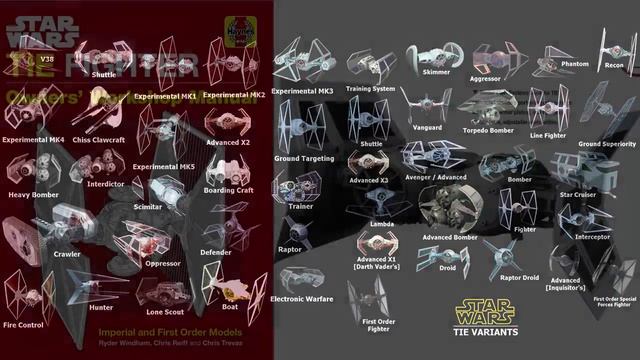(Star Wars Ships) First Order BOMBER Breakdown смотреть онлайн