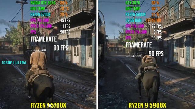 RYZEN 7 5700X vs RYZEN 9 5900X | Test in 6 Games смотреть онлайн