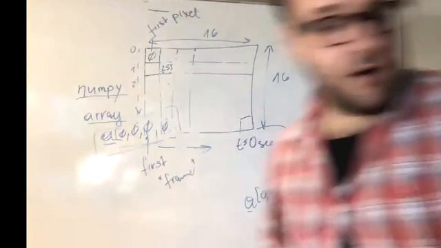 Deep Learning with Python. смотреть онлайн