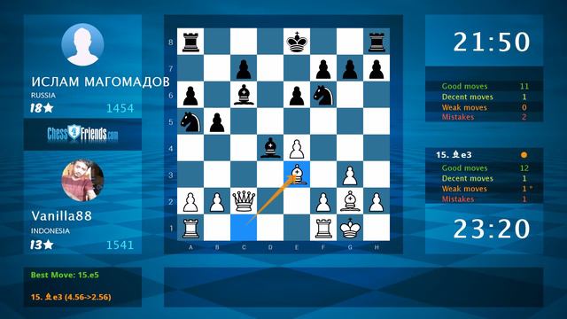 Chess Game Analysis: Vanilla88 - ИСЛАМ МАГОМАДОВ : 1-0 (By ChessFriends.com) смотреть онлайн
