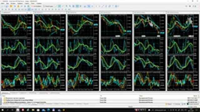 20211206 Часть 2. Аналитический дисплей мультитрейдинга (позиционный): EURUSD смотреть онлайн