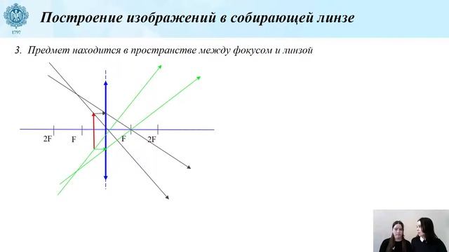 29.04.2021 15:00 8К Физика смотреть онлайн