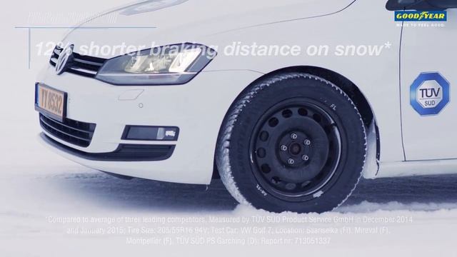 Goodyear Vector 4Seasons Gen-2 смотреть онлайн