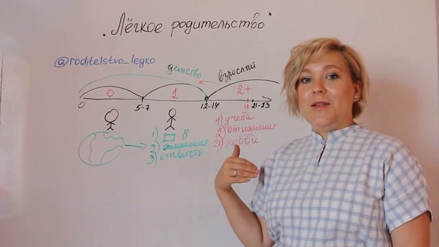 8. Сепарация смотреть онлайн