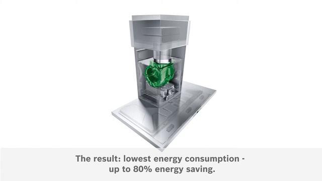 Bosch EcoSilence Drive fläktar смотреть онлайн