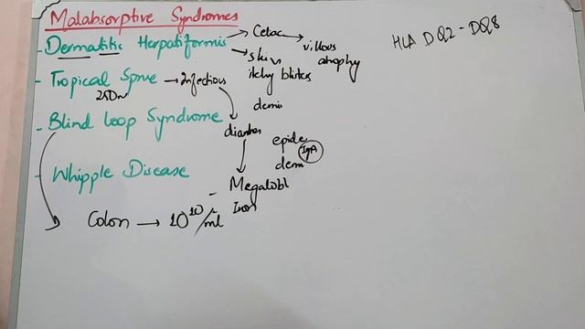 GIT MEDICINE lecture 7 MALABSORPTIVE SYNDROMES fast overview in easy way смотреть онлайн