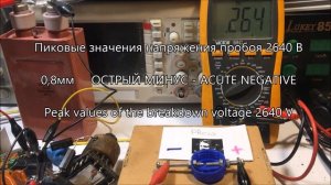 Пробой воздуха высоким напряжением. Часть 2. Острый электрод.