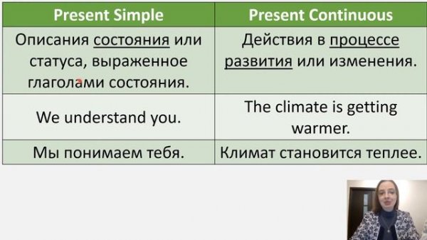 В чем разница между Present Simple и Present Continuous?