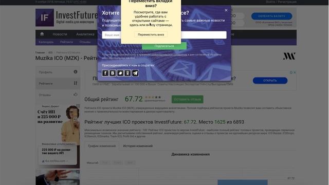 Muzika Рейтинг проекта и условия ICO смотреть онлайн