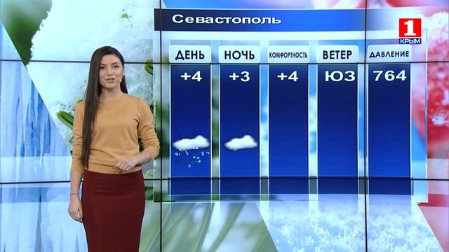 Погода 20.02.2016 смотреть онлайн