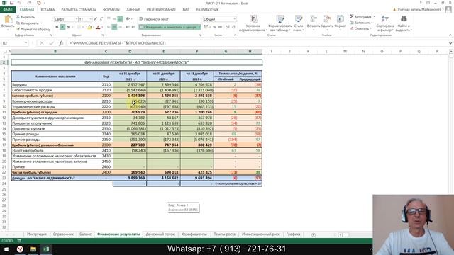 Рейтинг АО "Бизнес недвижимость" - rlBBB+ смотреть онлайн