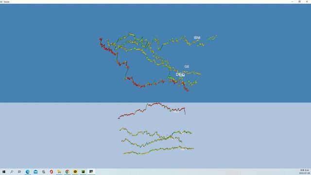 VTK Python Example - Stocks смотреть онлайн