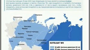 Зоны покрытия спутников