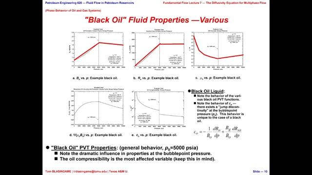 The Diffusivity Equation for Multiphase Flow,Petroleum Reservoir Engineering course смотреть онлайн
