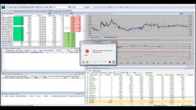 Заявки в терминале QUIK. Стоп-Лимит, Тейк-профит, Связанная заявка и другие. Настройка квик смотреть онлайн